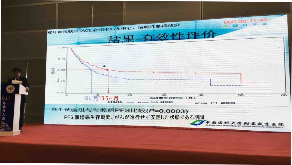 4-劉教授発表-50%生存期間線引き'