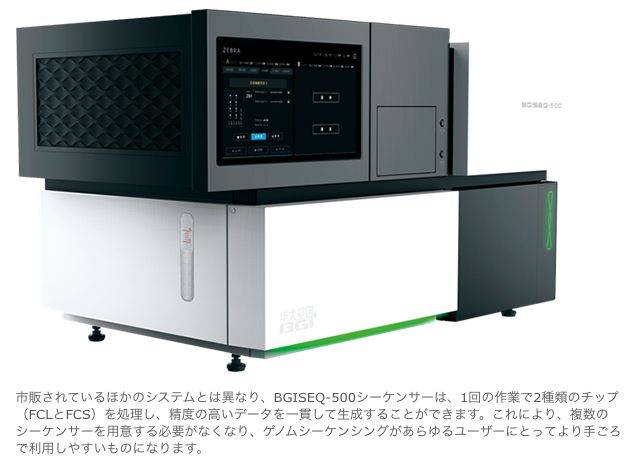 BGISEQ-500シーケンサー