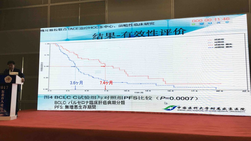 6-BCLC C-PFS比較'