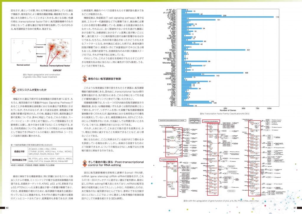 創薬のひろば_2019秋号.indd